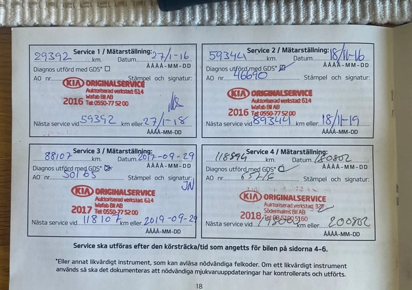 Kia Ceed cena 33500 przebieg: 244000, rok produkcji 2014 z Raciąż małe 277
